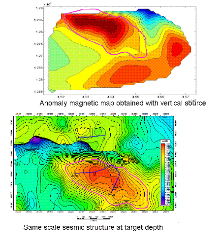 Vertical Source Map